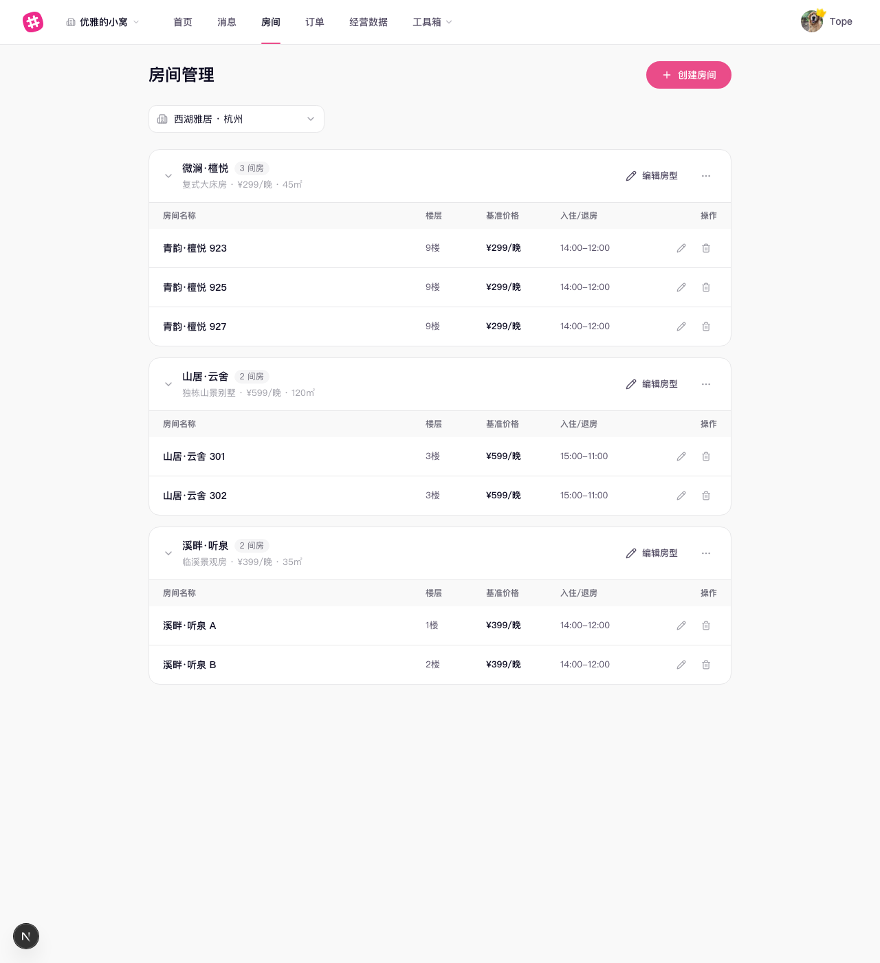 查看房间列表
